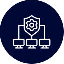 endpoint security